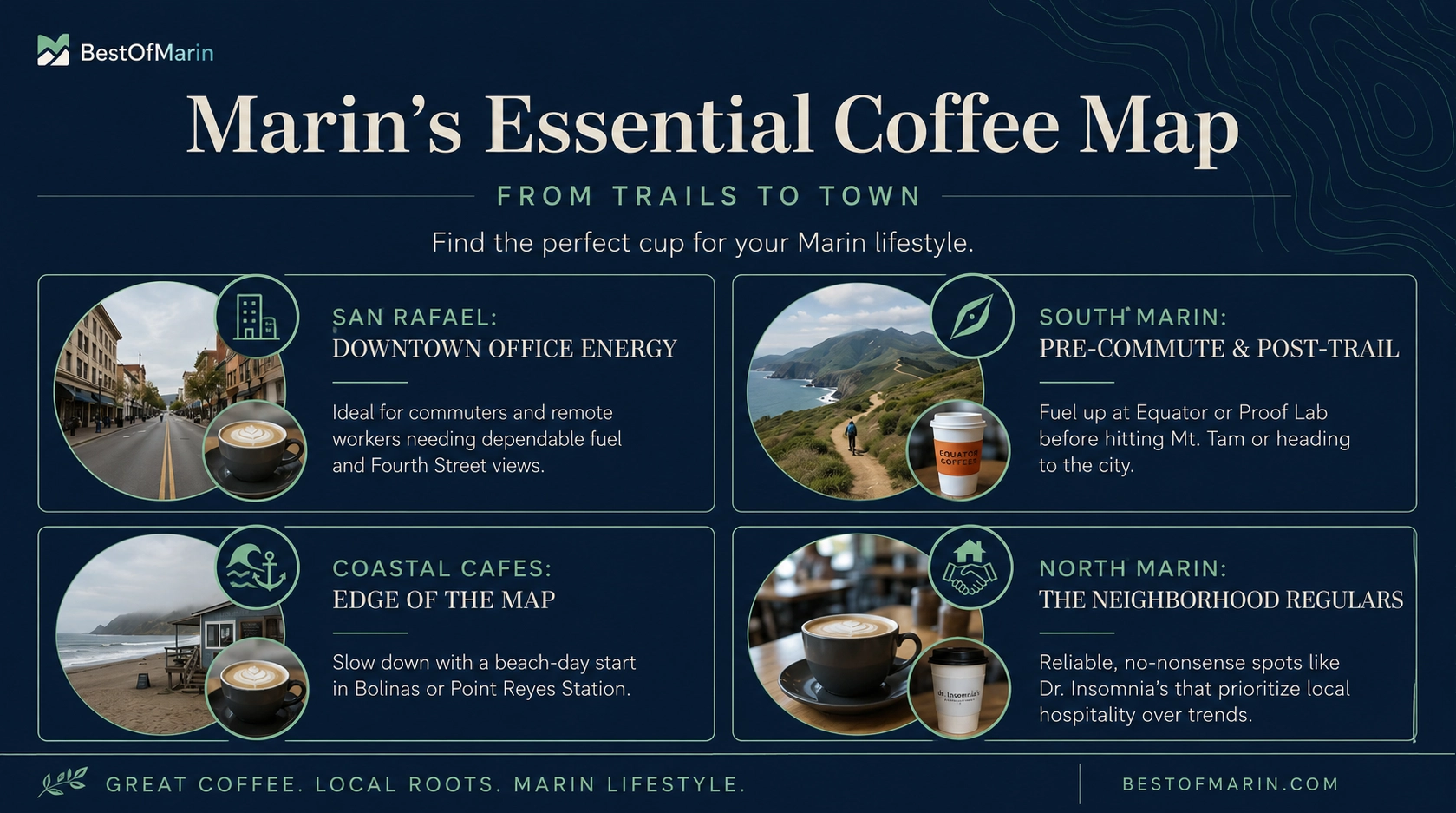 Best coffee spots across Marin County