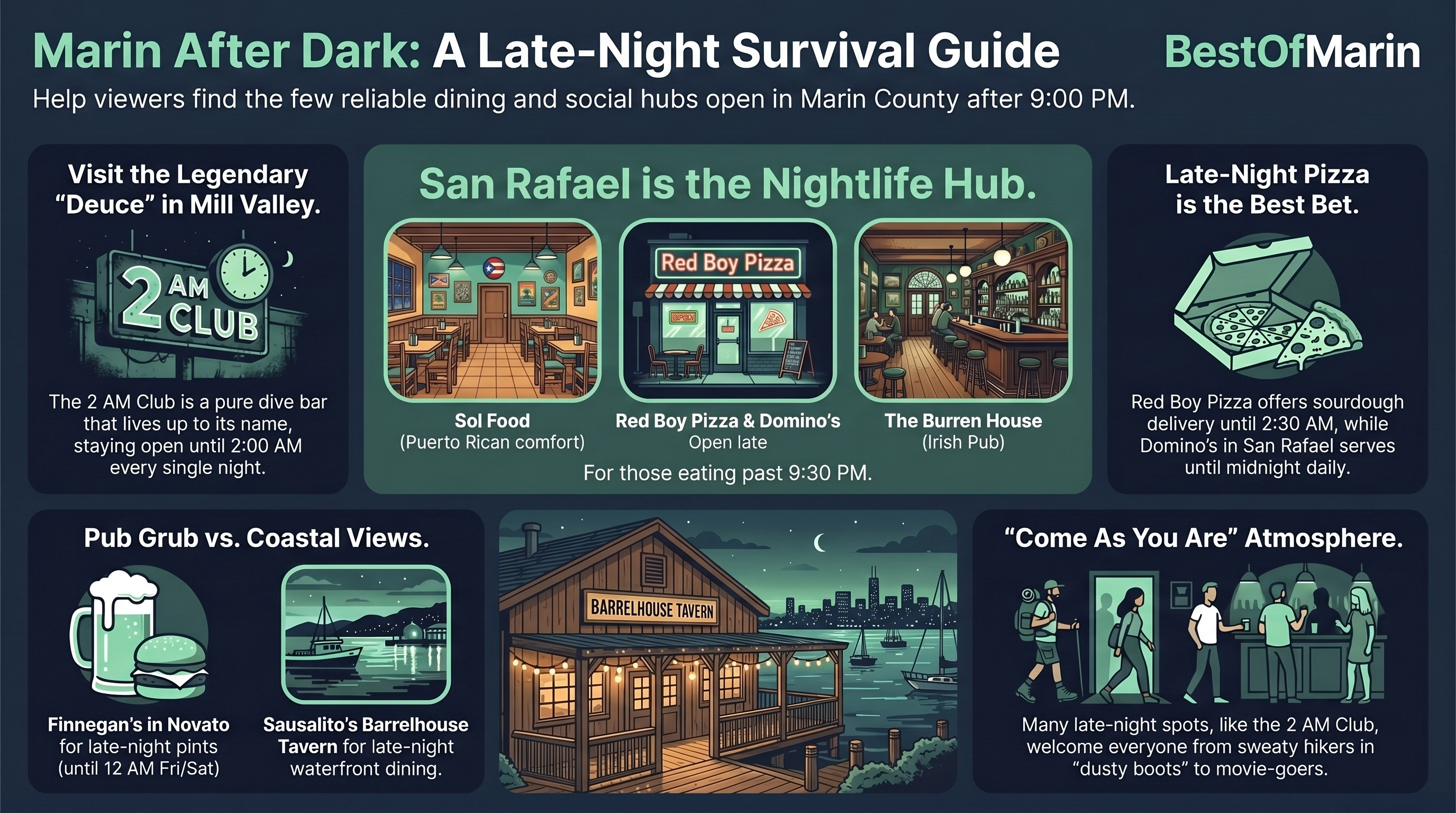 Best late night food across Marin County