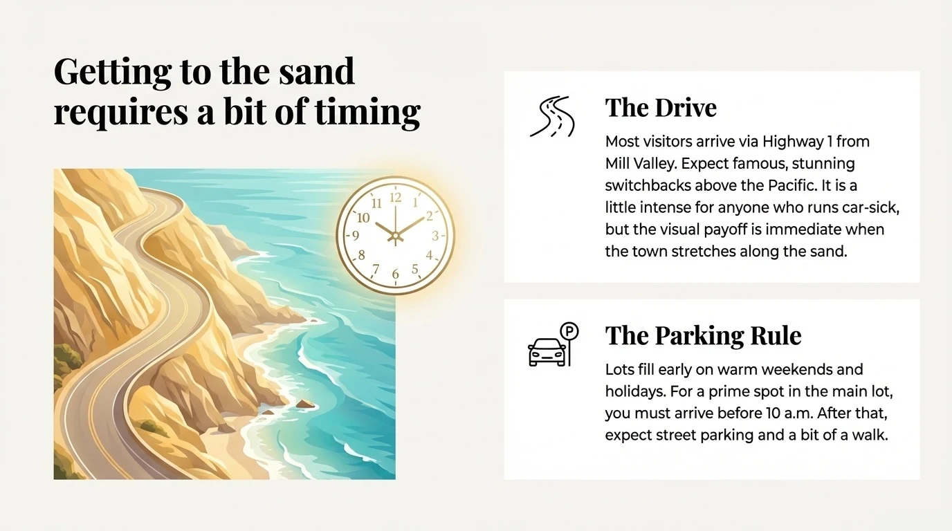 Parking near Stinson Beach