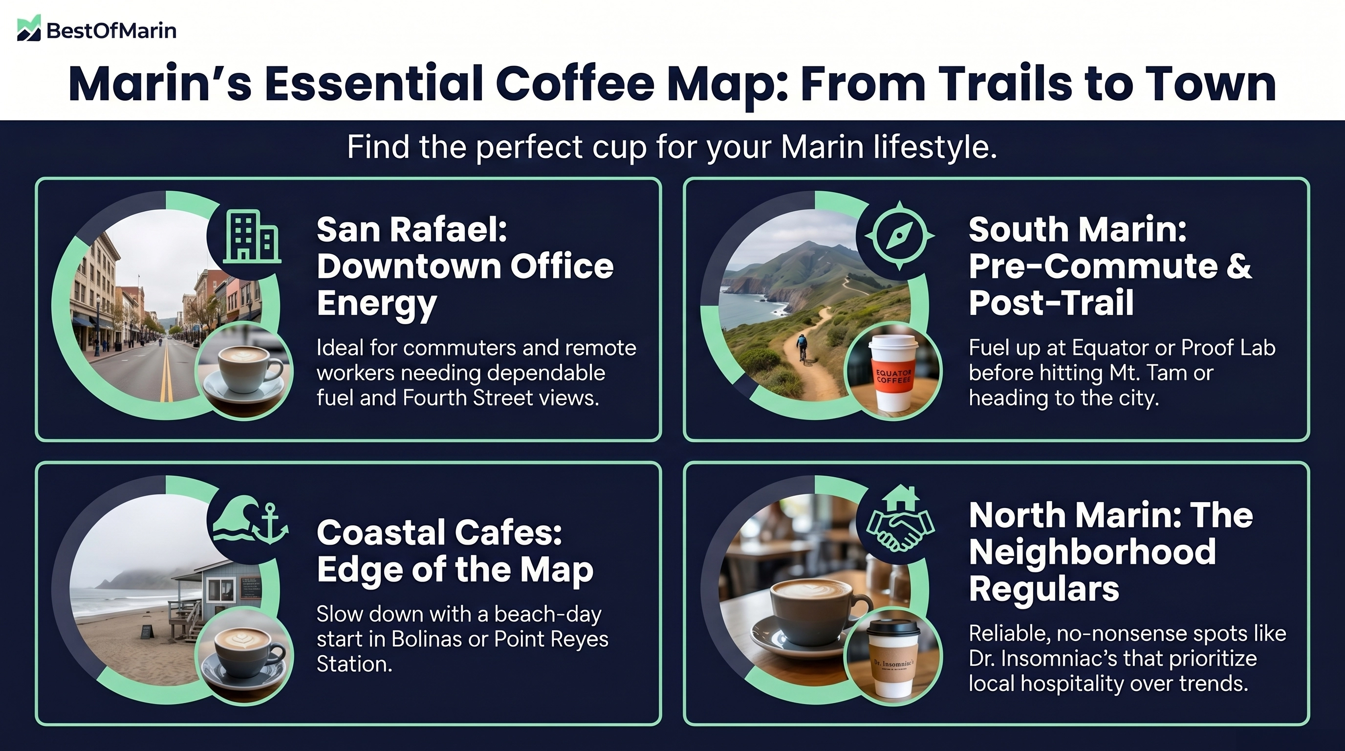 Best coffee spots across Marin County